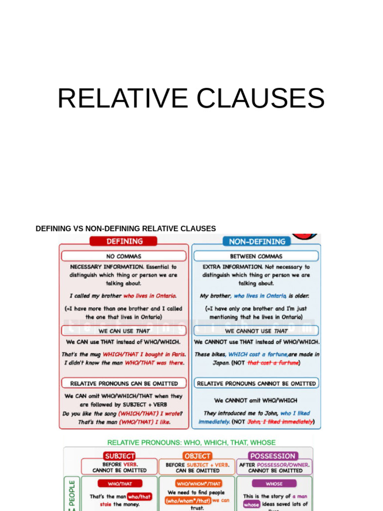 0000 4ESO ANG REC Relative Clauses Grids and Examples | PDF