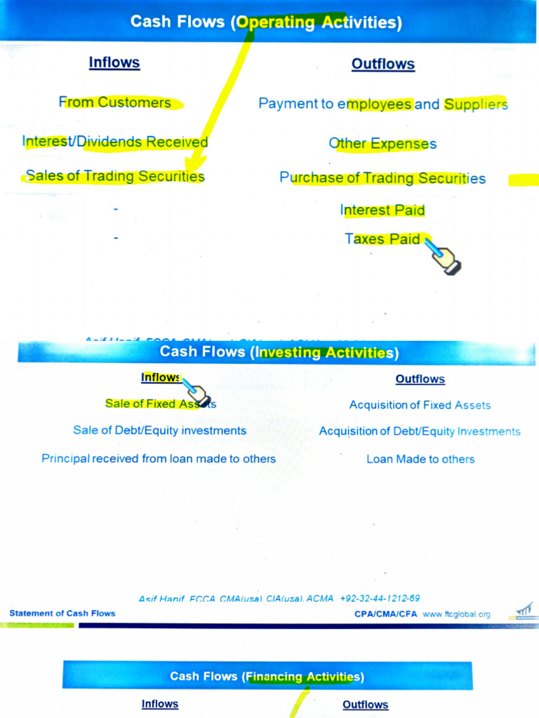 Cash Flow Statement Analysis Guide | PDF | Cash Flow Statement | Dividend