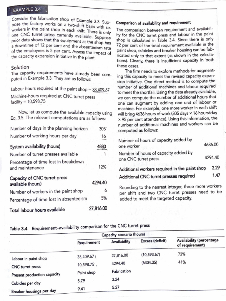 Capacity Expansion Analysis for CNC Press | PDF
