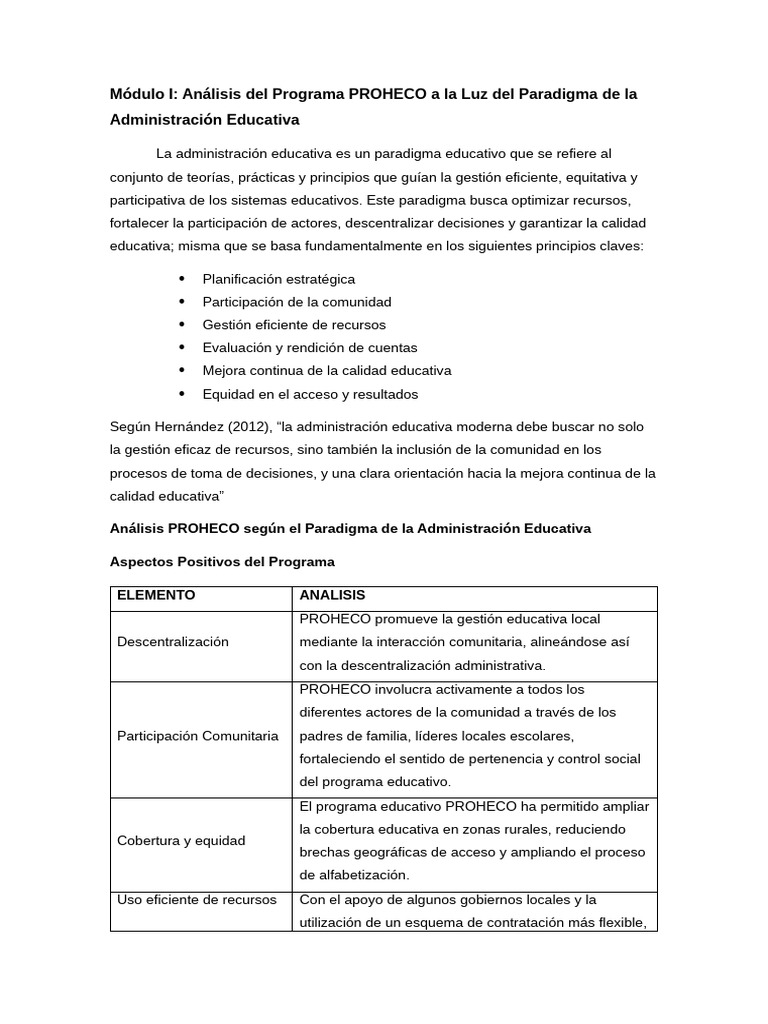 Proheco Modulo I y II | PDF | Responsabilidad | Comunidad