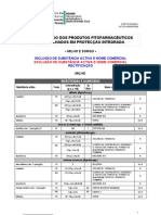 Lista Dos Produtos FitofarmacÃ Uticos Do Milho e Sorgo, em ProtecÃ Ã o Integrada - DirecÃ Ã o Geral de Agricultura e Desenvolvimento Rural