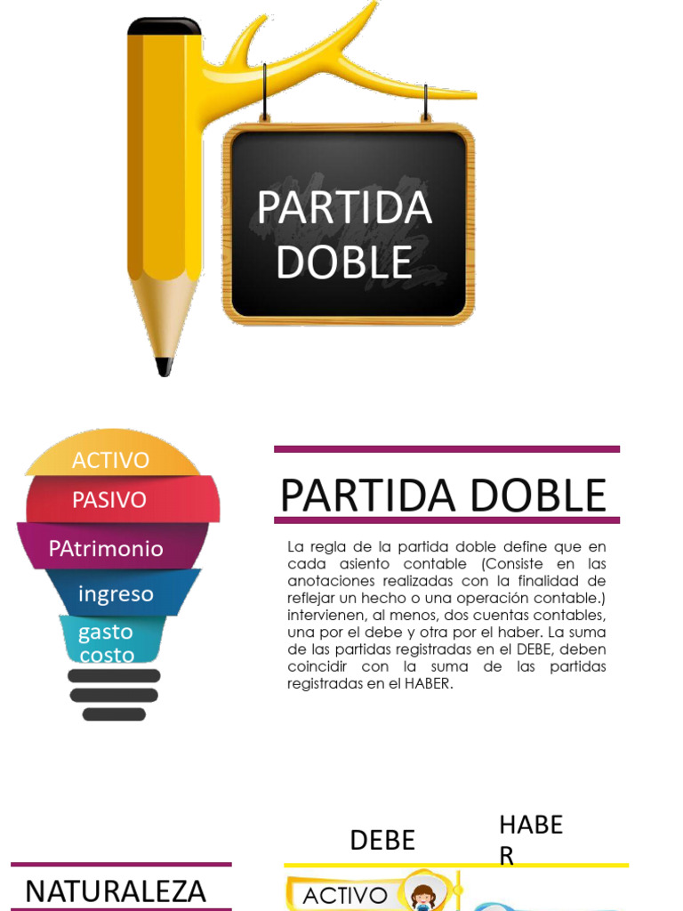 Partida Doble | PDF
