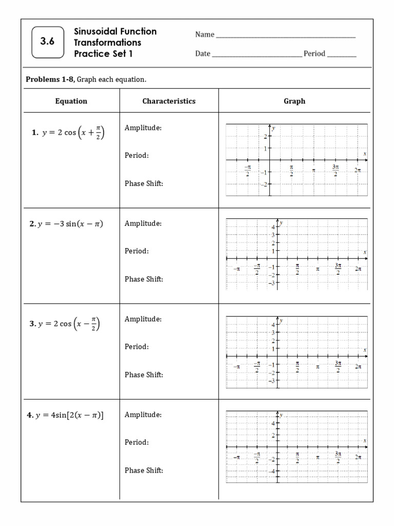 Graphing Sinusoidal Functions Guide | PDF | Phase (Waves) | Amplitude