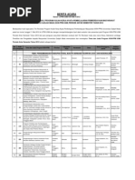 Download Berita Acara Penetapan Tema Kkn-ppm as 2012 by Effendi Wijaya SN94361106 doc pdf