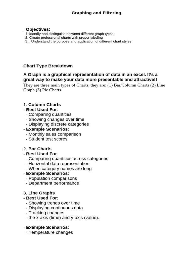 Types of Graphs and Chart Creation Guide | PDF