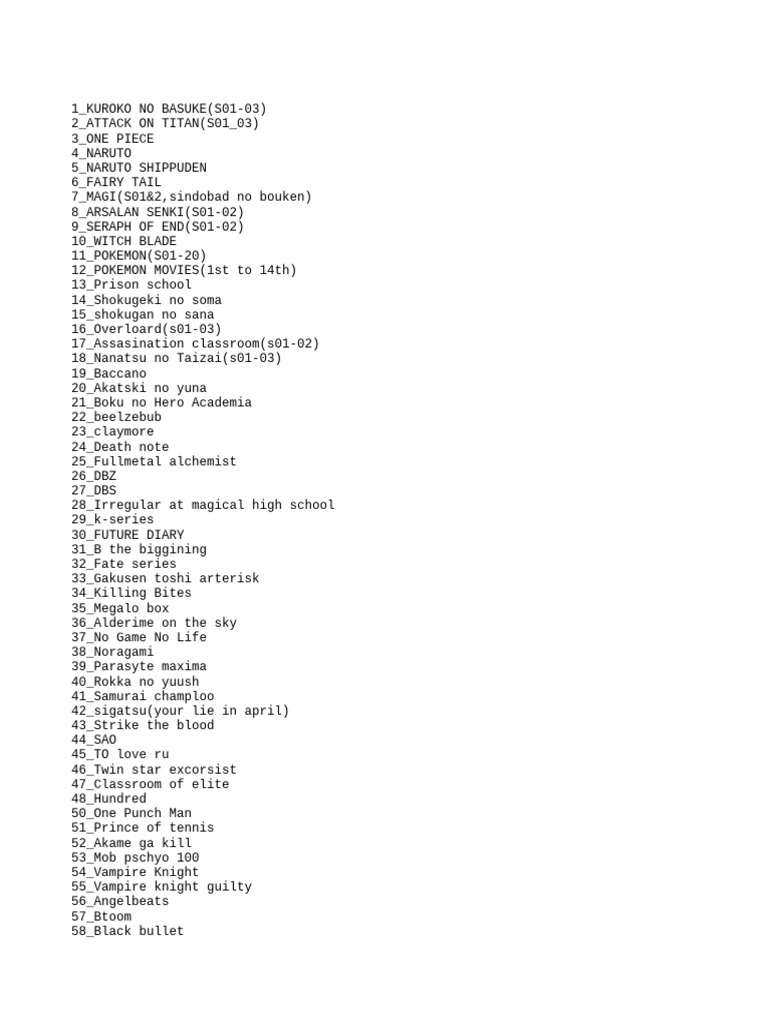 Anime List | PDF