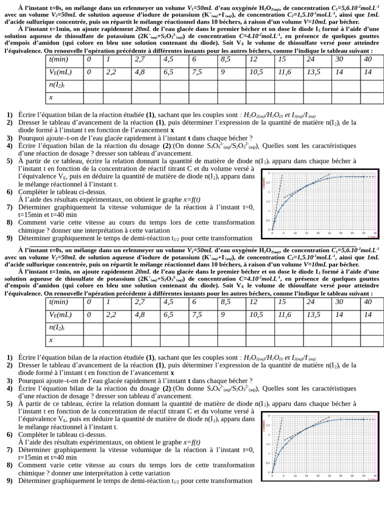 Réaction H2O2 et KI : Dosage et Vitesse | PDF | Réactions chimiques ...