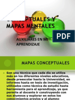 Mapas conceptuales aprendizaje