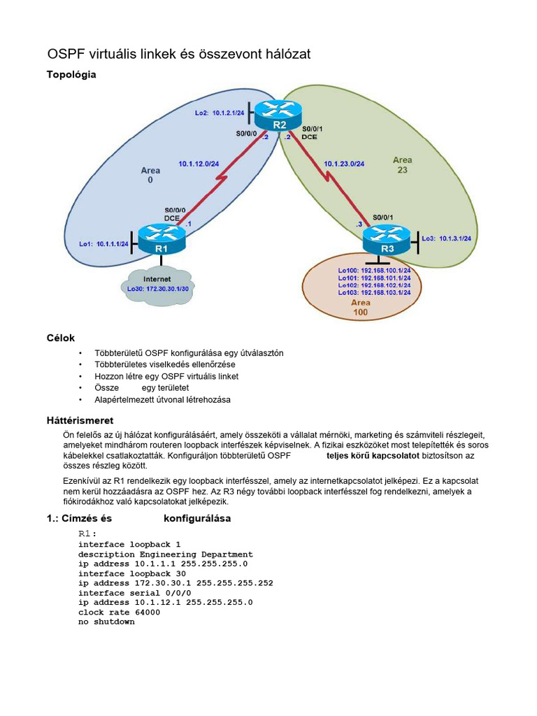 3.3 OSPF Virtual Links and Area Summarization | PDF