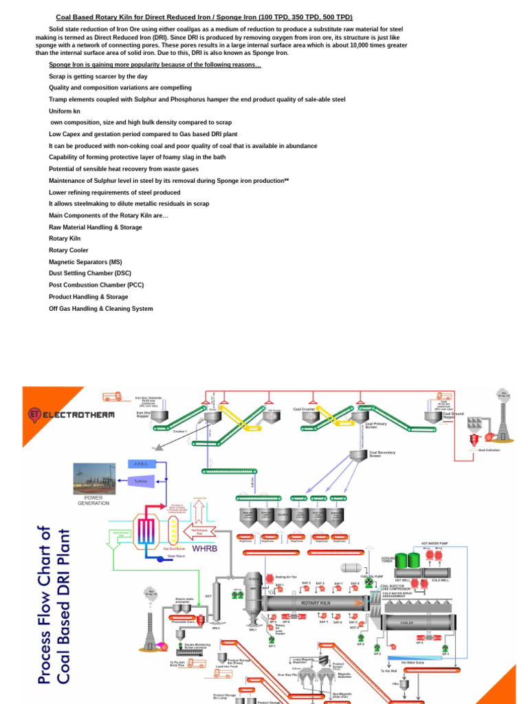 DRI - Coal Based Rotary Kiln For Direct Reduced Iron | PDF | Iron | Coal
