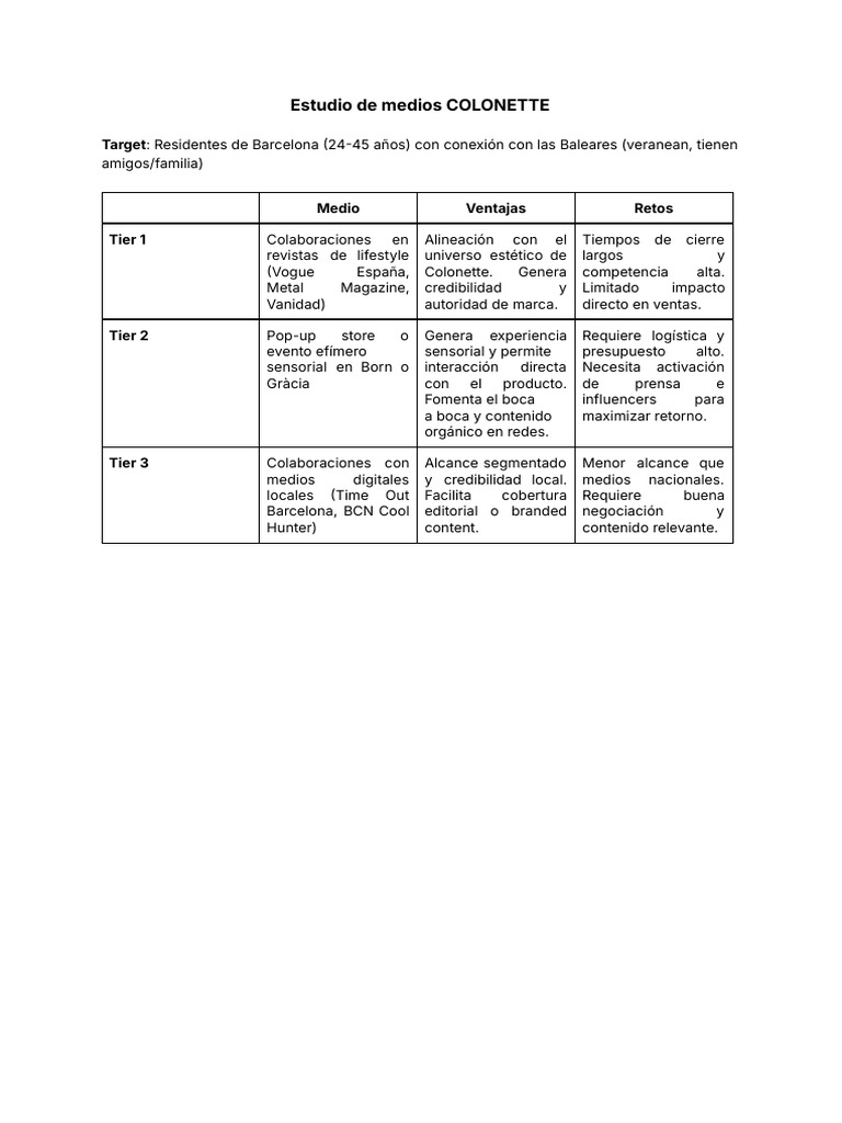 Estrategias de Medios para Colonette | PDF