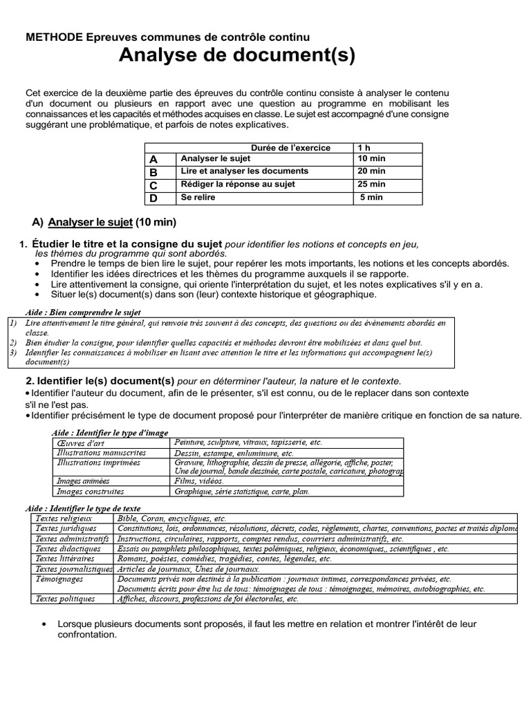 Méthode d'analyse des documents scolaires | PDF | Illustration | Idéologies
