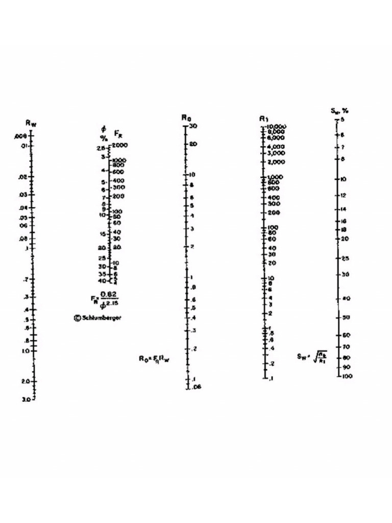 Chart2024 5 | PDF