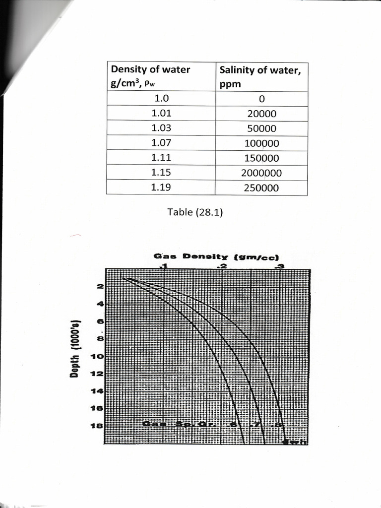 Chart2024 40 | PDF