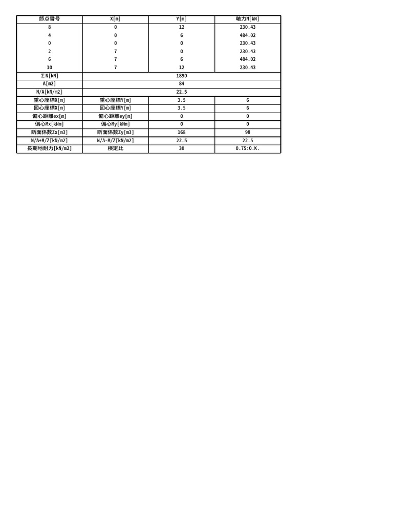 Solid Base Check | PDF