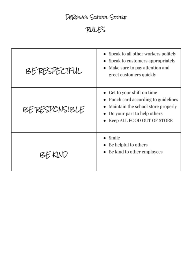 DeRosa School Store Rules 1 | PDF | Chess Openings | Chess Theory