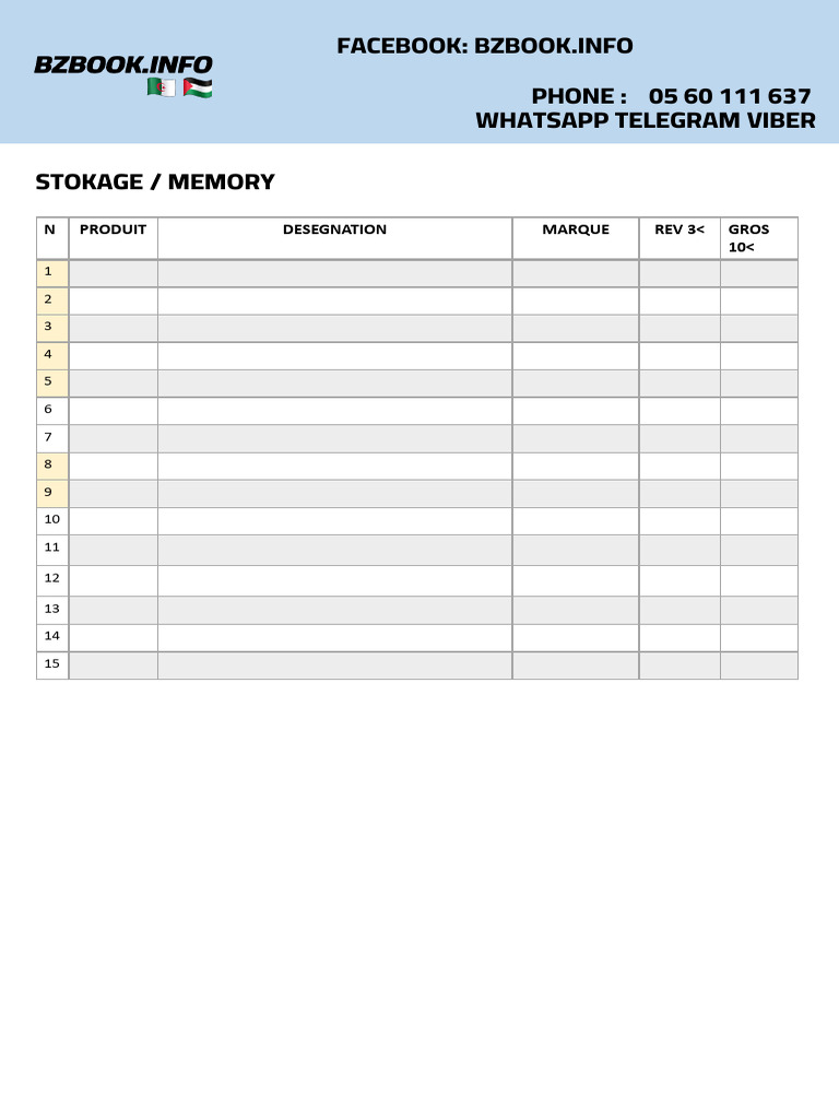 Memory Stokage | PDF