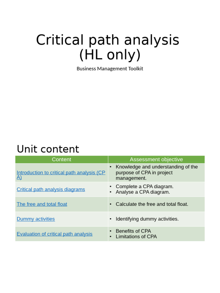 Critical Path Analysis (HL) ) | PDF | Dough