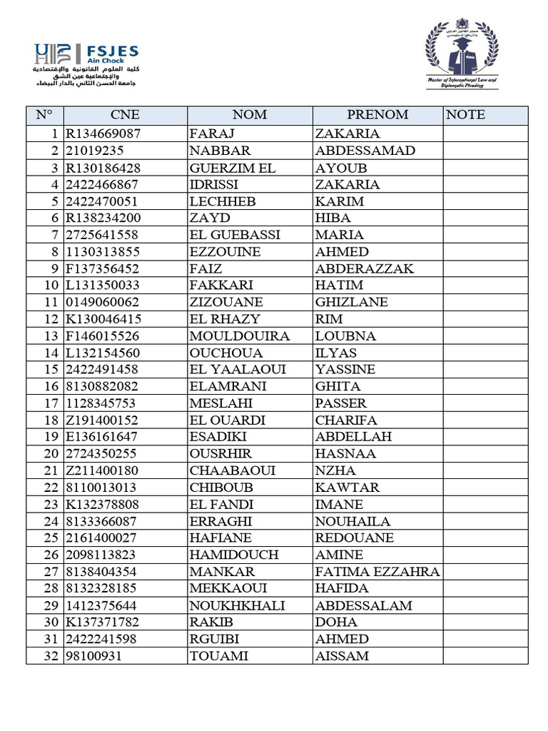 Student Grades List by Name | PDF
