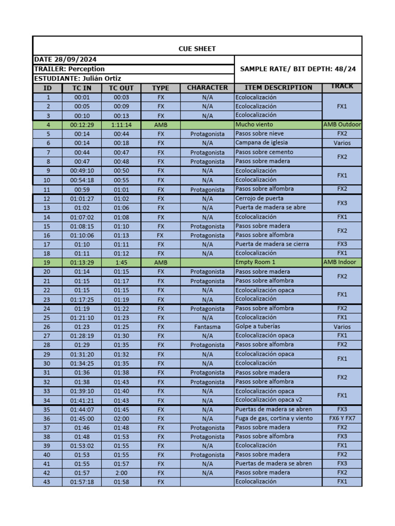 Cue Sheet Perception | PDF | Sonar | Sonido