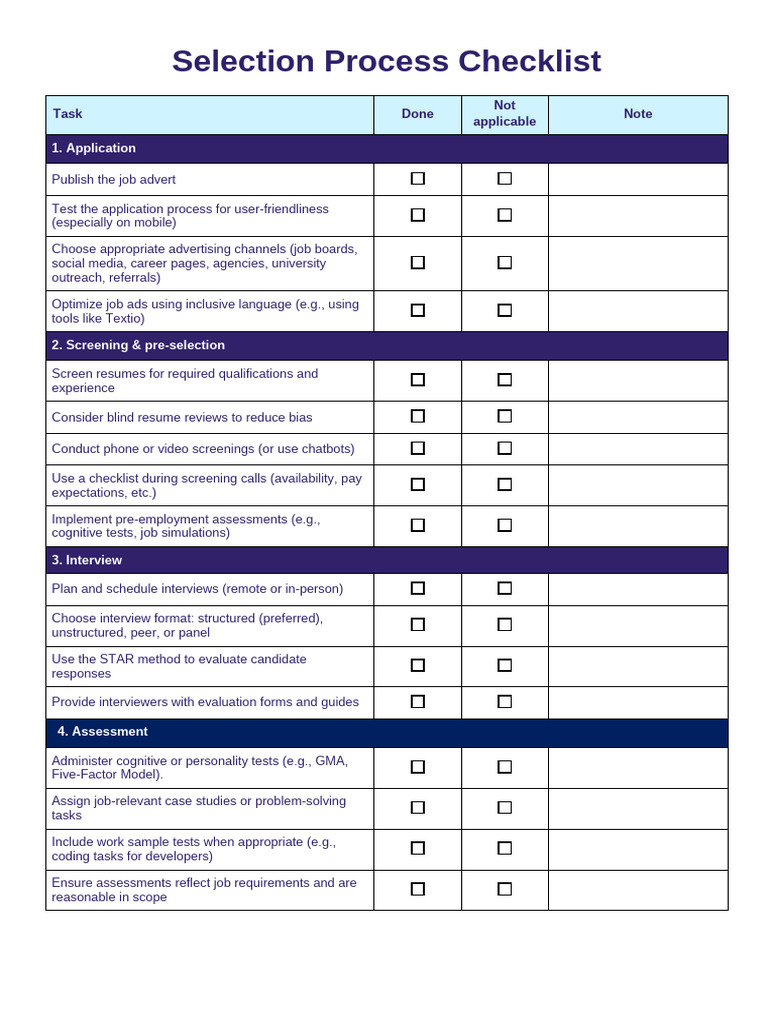 Comprehensive Selection Process Checklist | PDF
