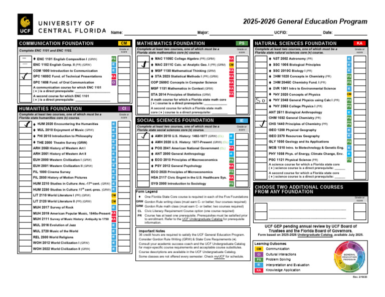 UCF General Education Program 2025-2026 | PDF | Science | Inquiry