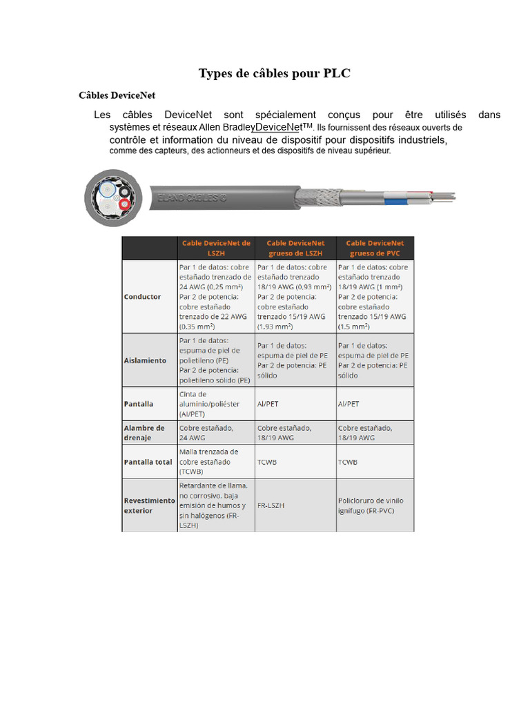 Câbles pour PLC : Types et Applications | PDF | Transmission des ...