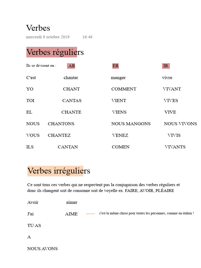 Conjugaison des verbes en espagnol | PDF | Verbe | Pronom