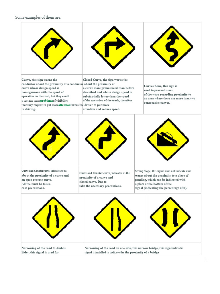 Road Safety Warning Signs Explained | PDF | Traffic | Intersection (Road)