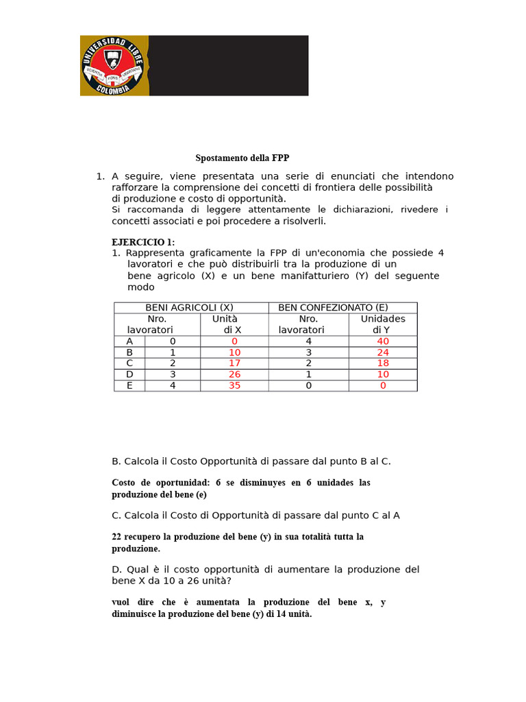 Taller - FPP Scrib | PDF