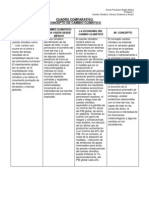 P1 Cuadro Comparativo