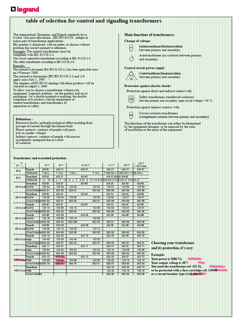 Control and Signaling Transformers Guide | PDF | Transformer ...