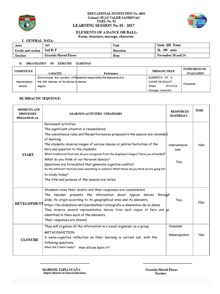 Session Elements of a Dance: Form, Structure, Message, Character | PDF ...