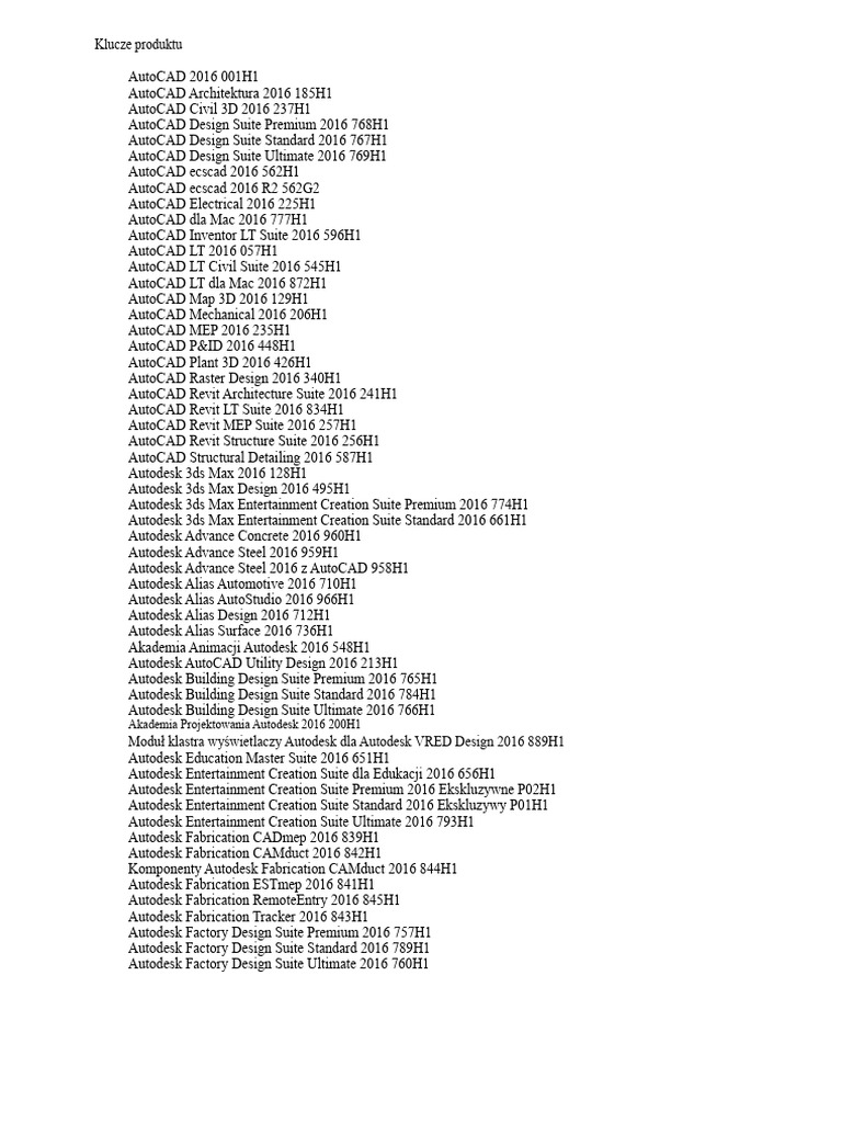 Autodesk Product Keys 2016 List | PDF | Autodesk | Auto Cad