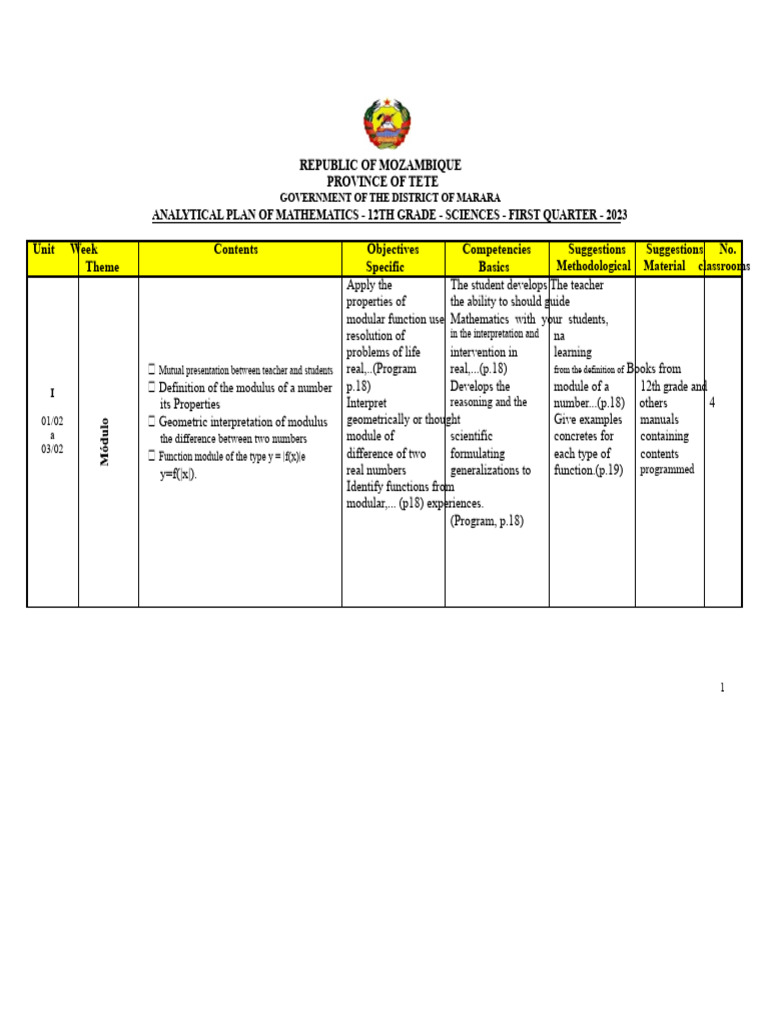 12th Grade Math Plan: Mozambique 2023 | PDF | Function (Mathematics ...