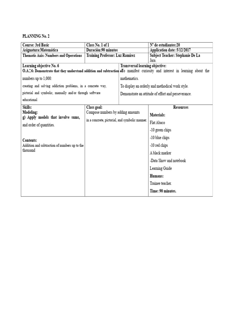 Math Lesson Plan: Addition & Subtraction | PDF | Cognition