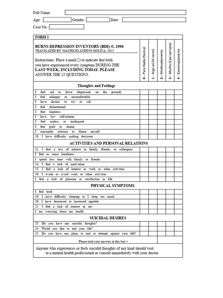 Burns Depression Inventory Assessment | PDF | Major Depressive Disorder ...