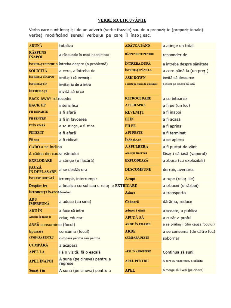 Lista Verbelor Multi-Cuvânt PDF | PDF