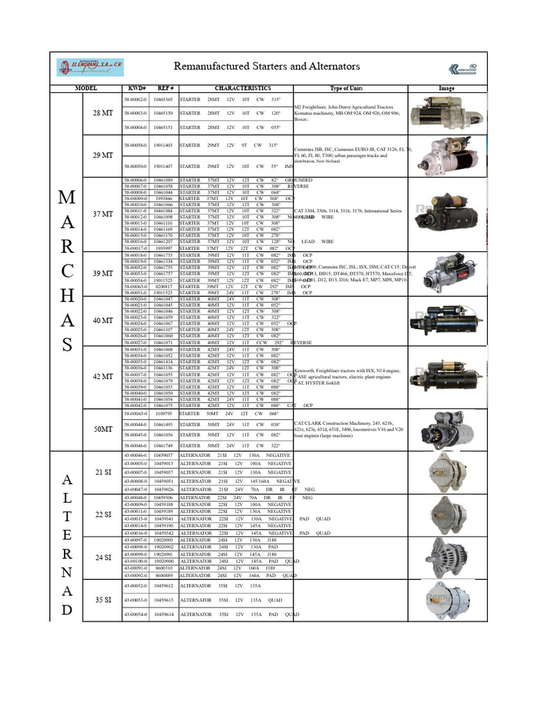 Reference Table For Marches and Alternators | PDF | Agricultural ...