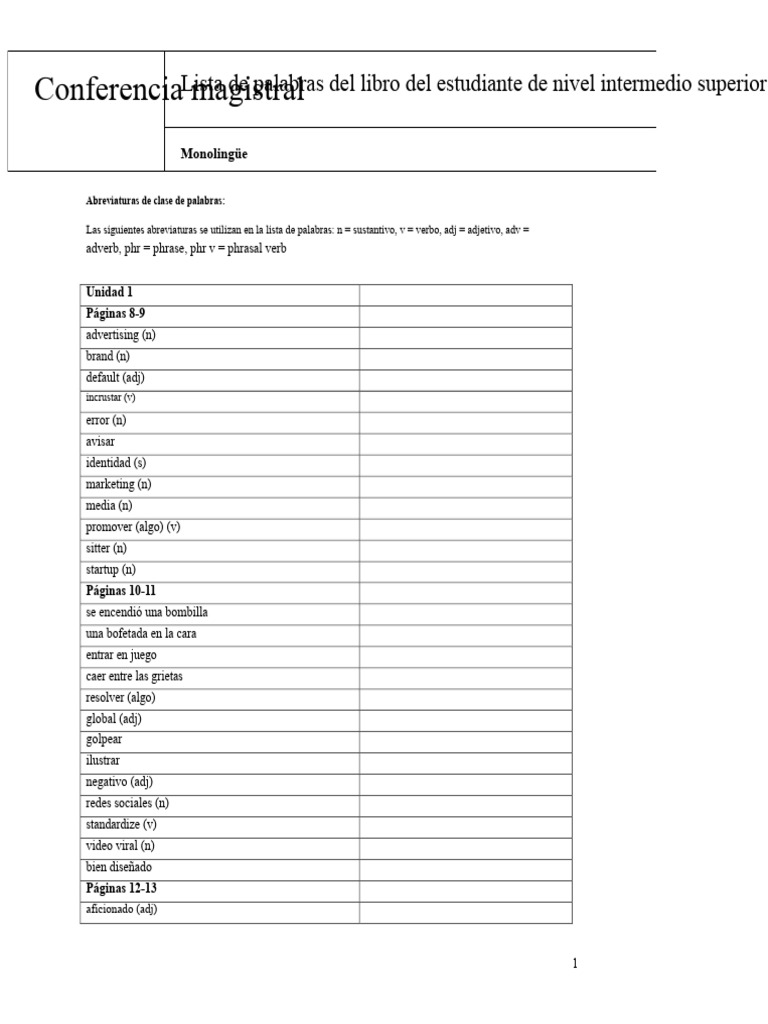 Lista De Palabras Del Nivel Intermedio Alto De Keynote Monoling e 0 