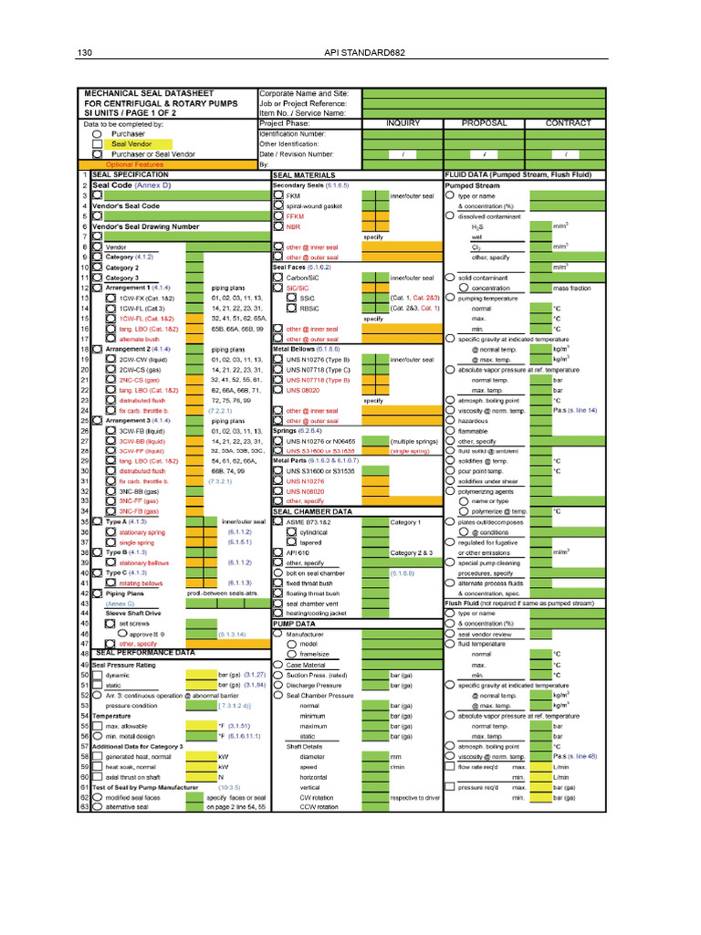 Fiche Technique API 682 4ème Édition | PDF