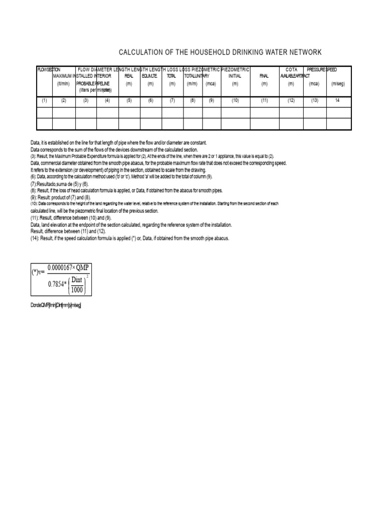 Household Water Network Calculation Guide | PDF | Continuum Mechanics ...