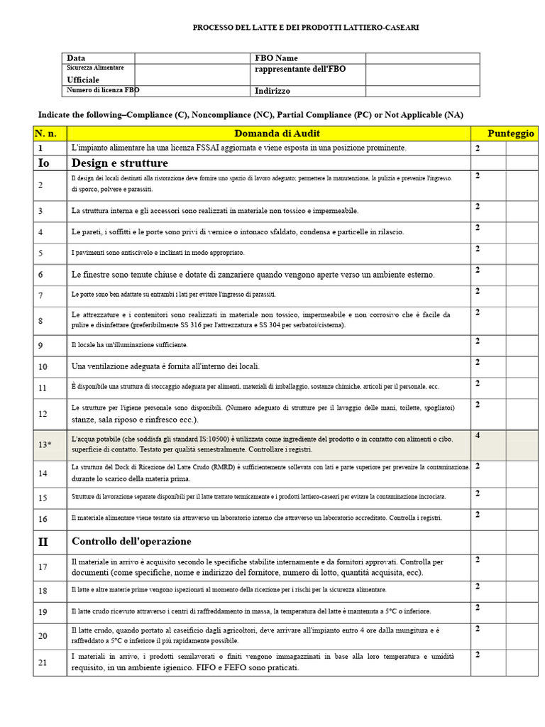 Checklist FSSAI | PDF