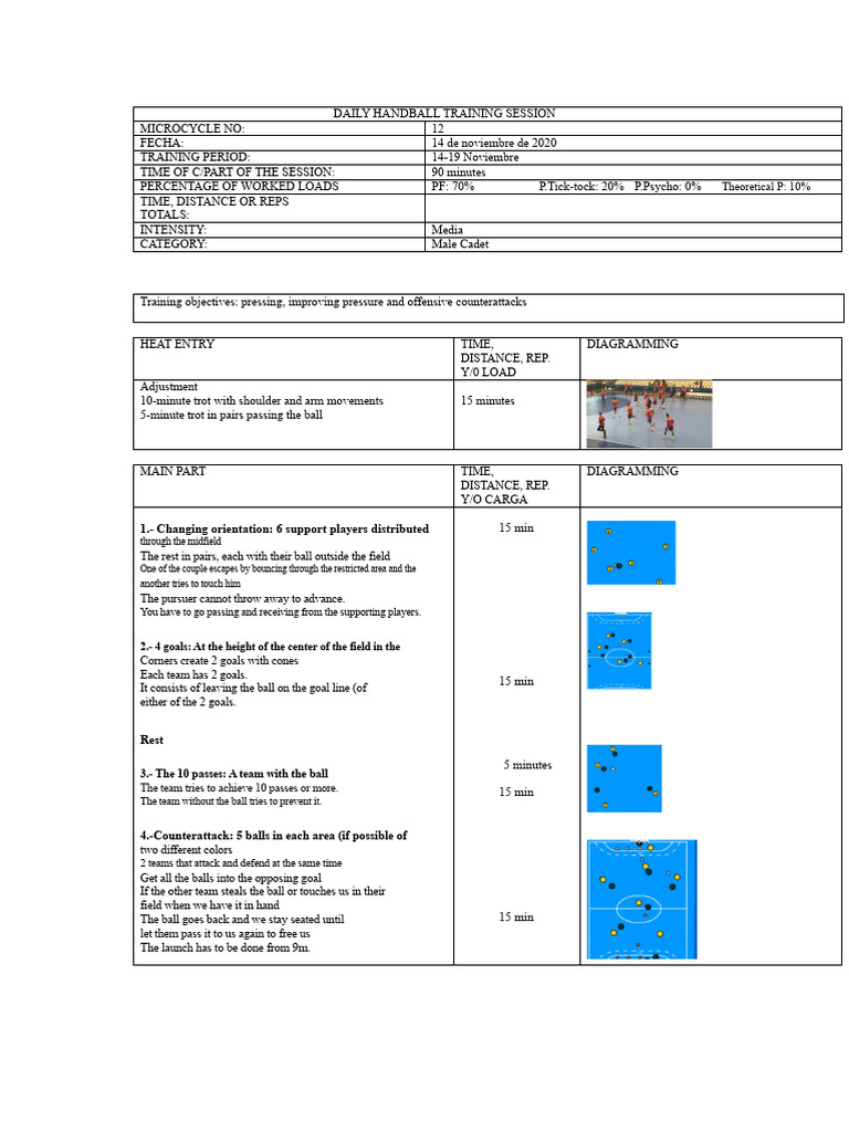 handball sessions | PDF | Sports | Team Sports