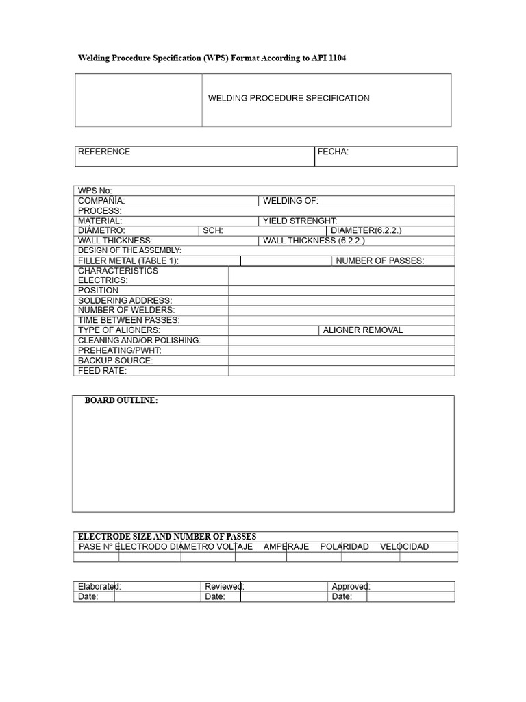 WPS for SMAW Welding Procedures | PDF