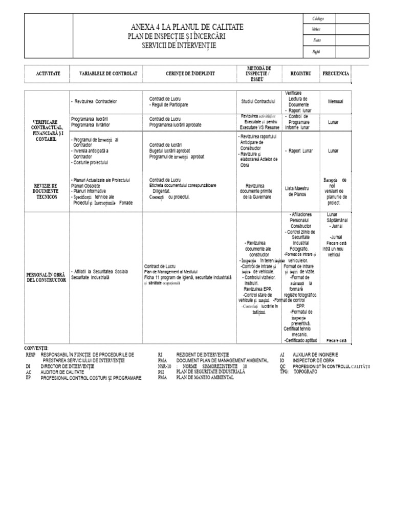 Anex 4 Plan de Inspecție Și Testare | PDF