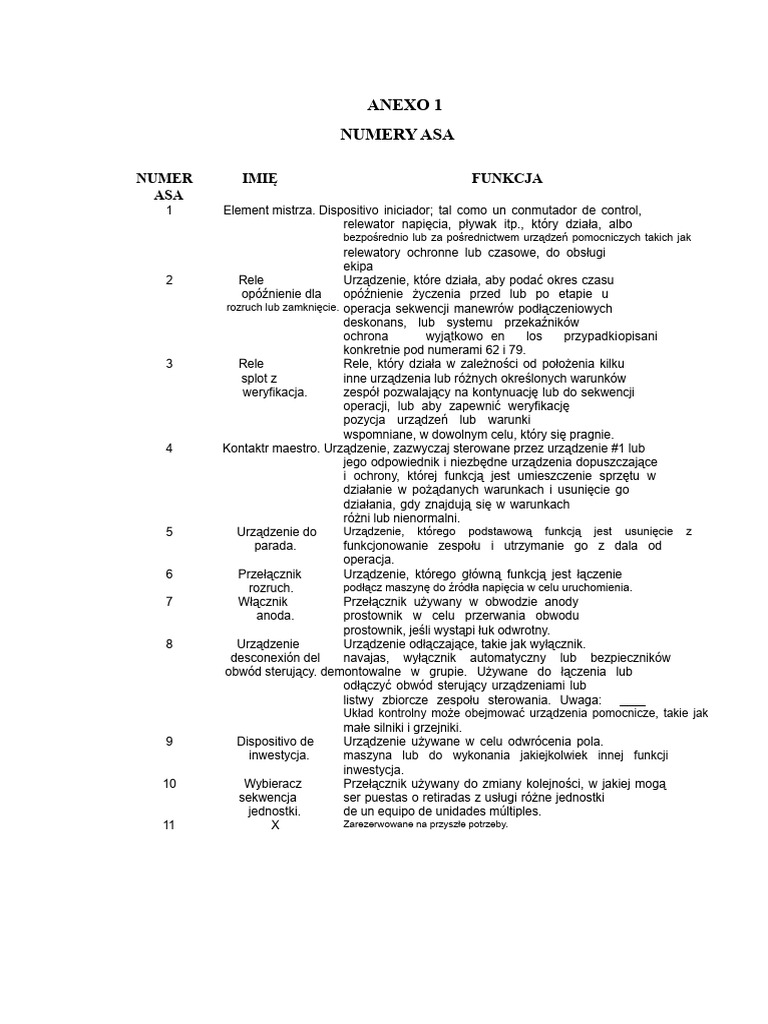Załącznik Numery ASA | PDF