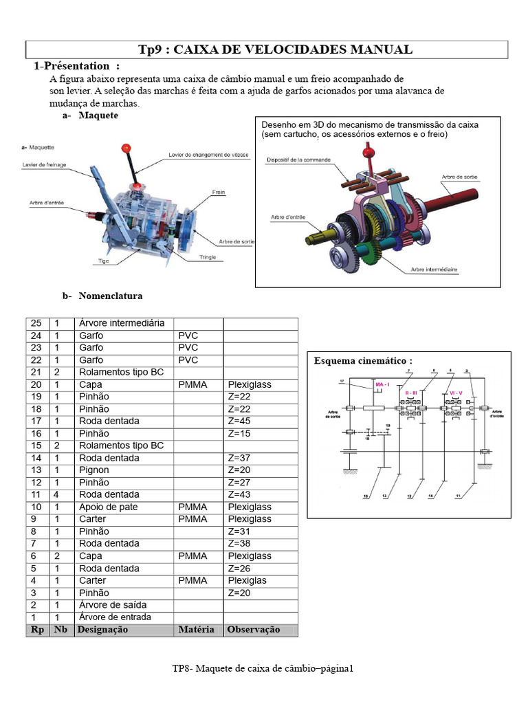 maquete-de-caixa-de-velocidades-manual-pdf-c-mbio-manual-bens
