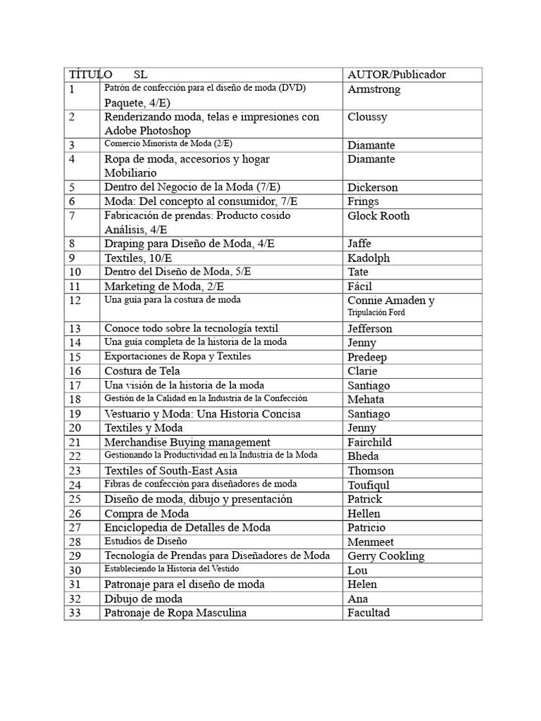 92873585-Lista de Libros | PDF | Textiles | Diseño de moda