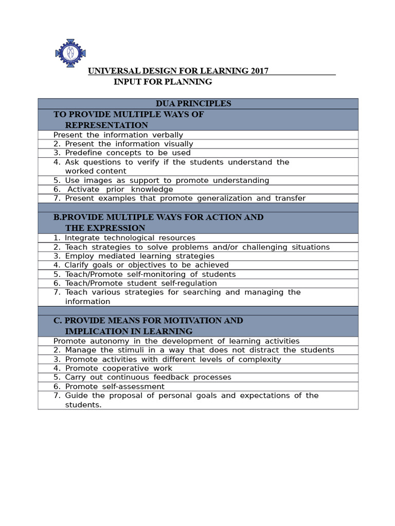 principles of UDL | PDF